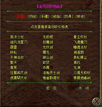description 
